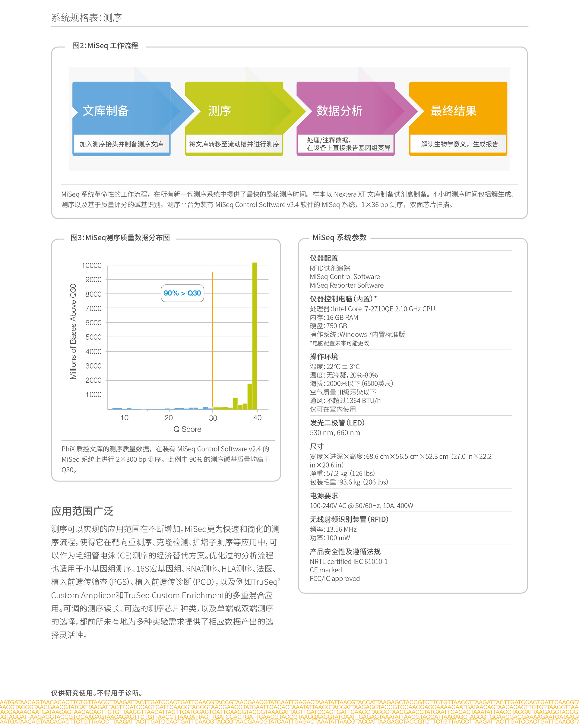 miseq-2.jpg