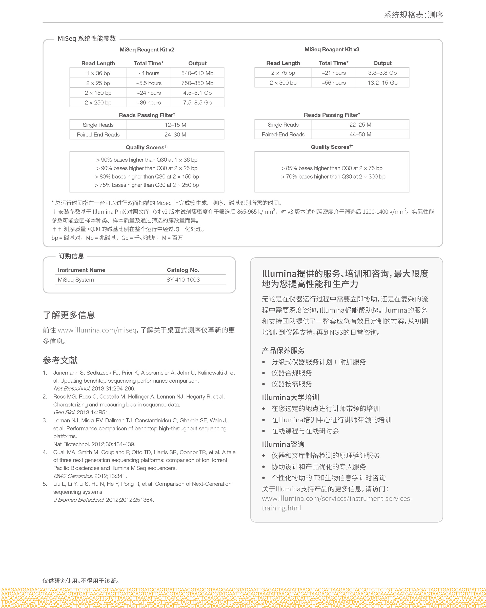 miseq-3.jpg