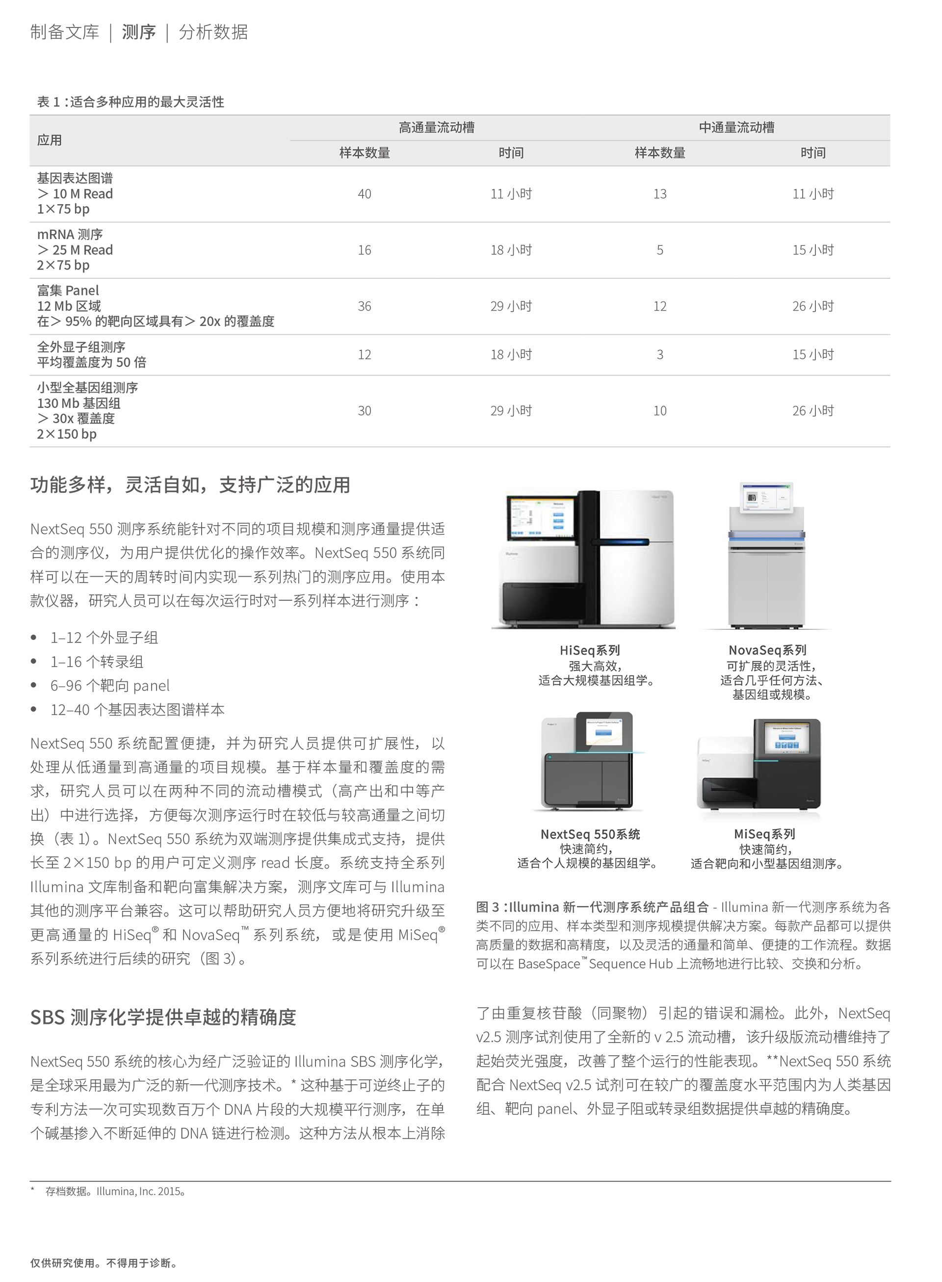 nextseq-550-2.jpg